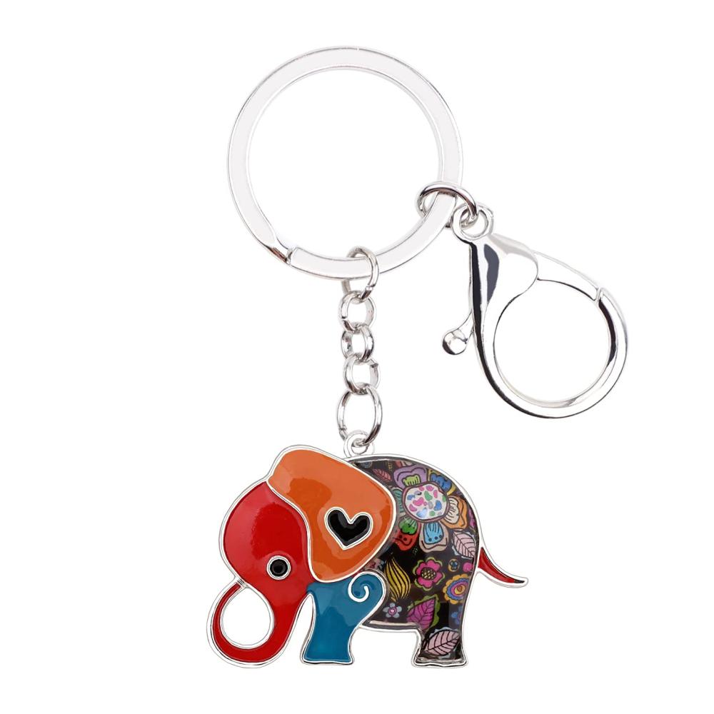 Elefant C